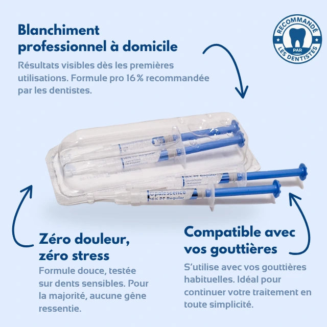 OPALESCENCE 16% (Seringues de 1,2 ml)