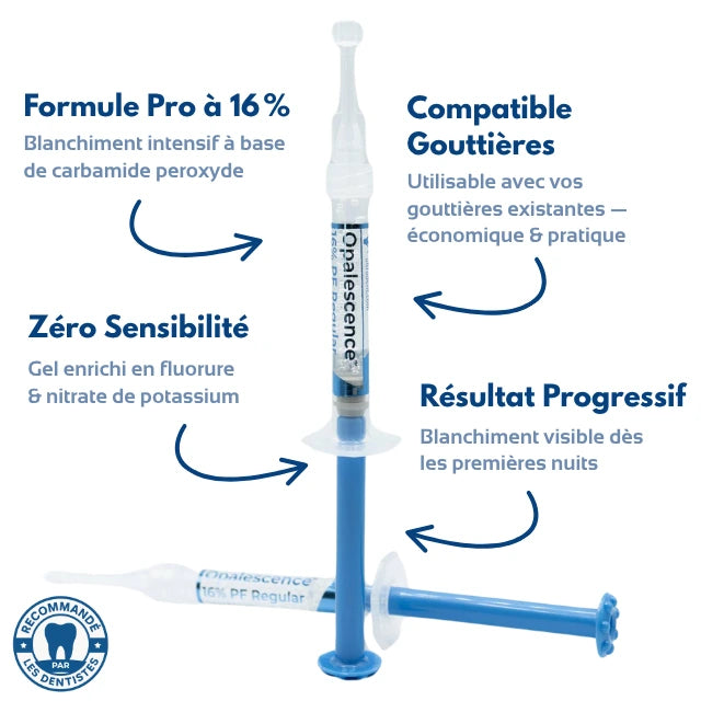 OPALESCENCE 16% (Seringues de 1,2 ml)